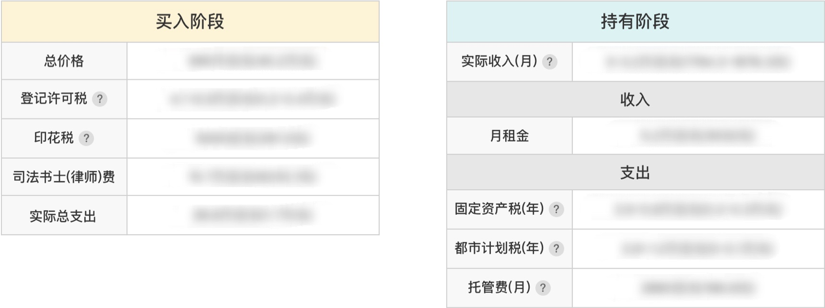 神居-费用明细